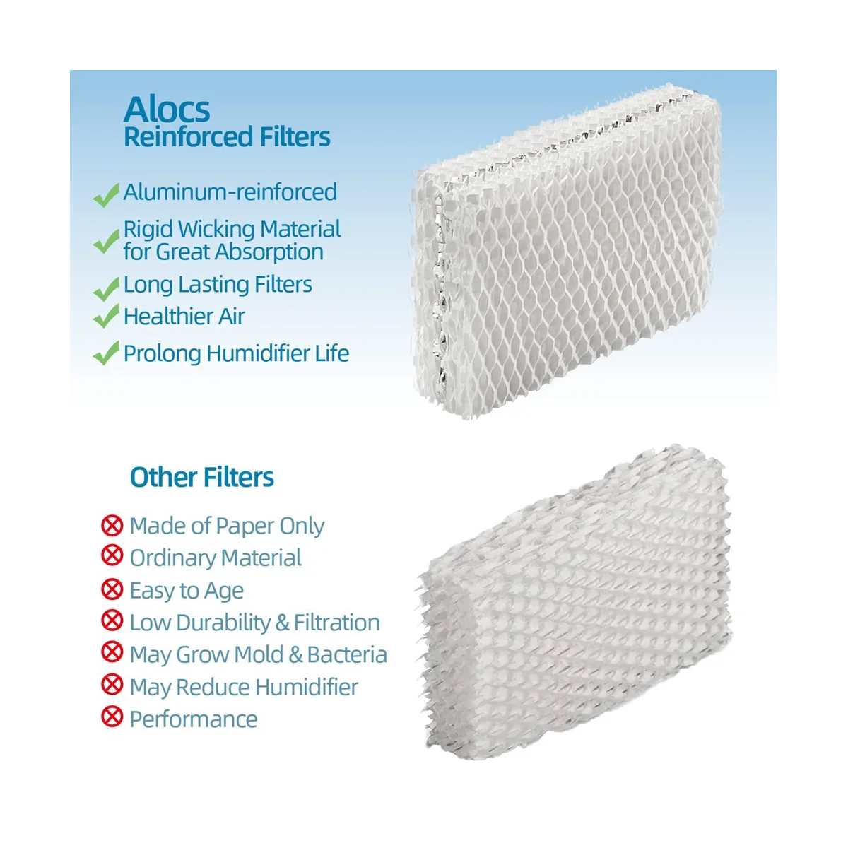 

WF813 Humidifier Filter Replacement for Relion RCM832 RCM-832N Procare PCWF813 Protec Humidifiers Wick Filters 4Pcs