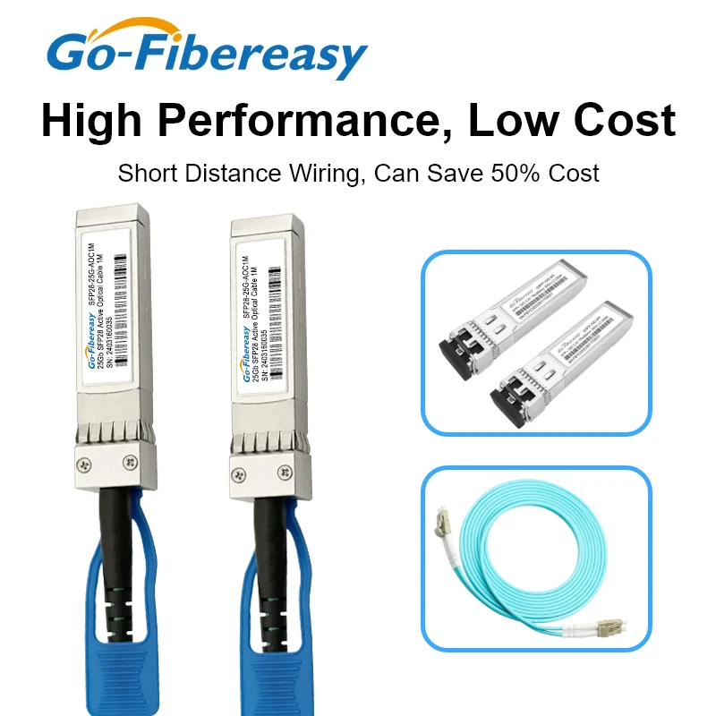 Фото 25G AOC кабель 1/3/5/7/15/20/100 м SFP28 к SFP28 OM3 активный оптический кабель SFP для оптоволоконного переключателя Mellanox/MikroTik/Cisco/Juniper №4
