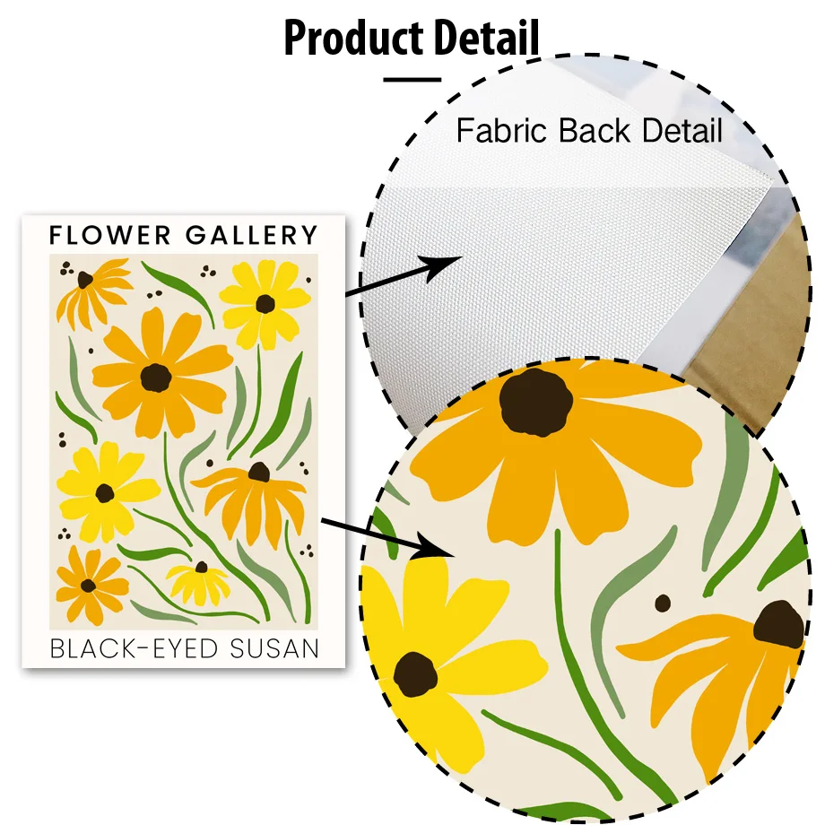 Печать на холсте &quotБотанический цветочный рынок&quot BESTEN