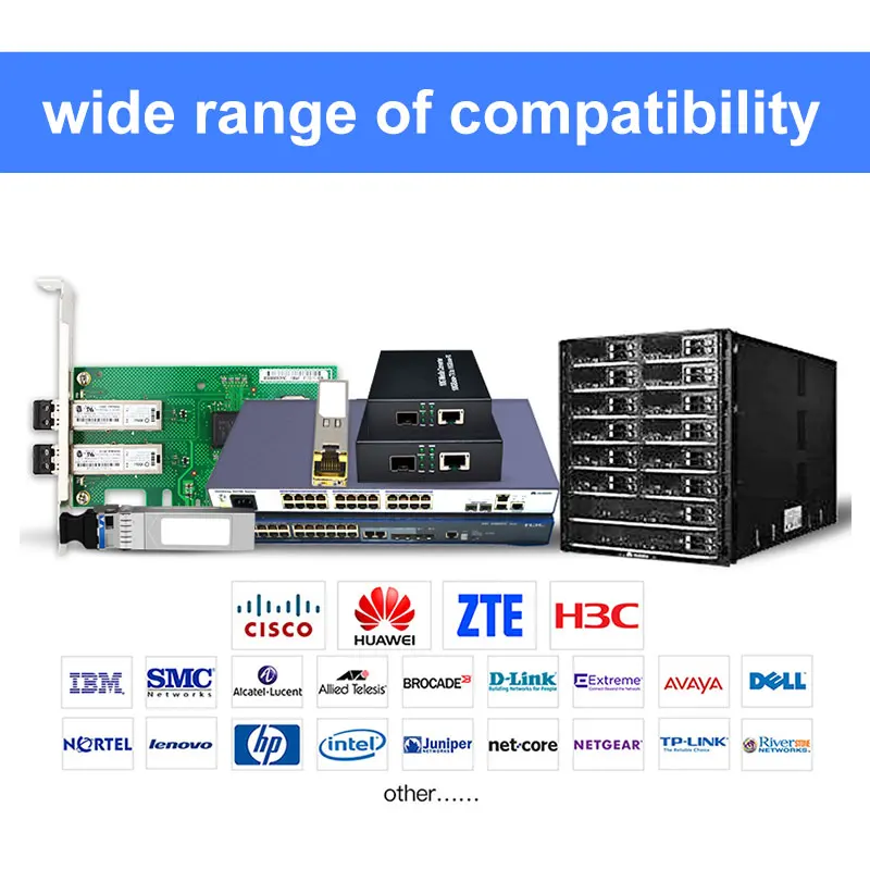 10G BIDI SFP+ Module LC 1270/1330nm WDM Single Mode Optical Fiber Module 10-80KM SFP Transceiver Compatible with Cisco/Dell Etc