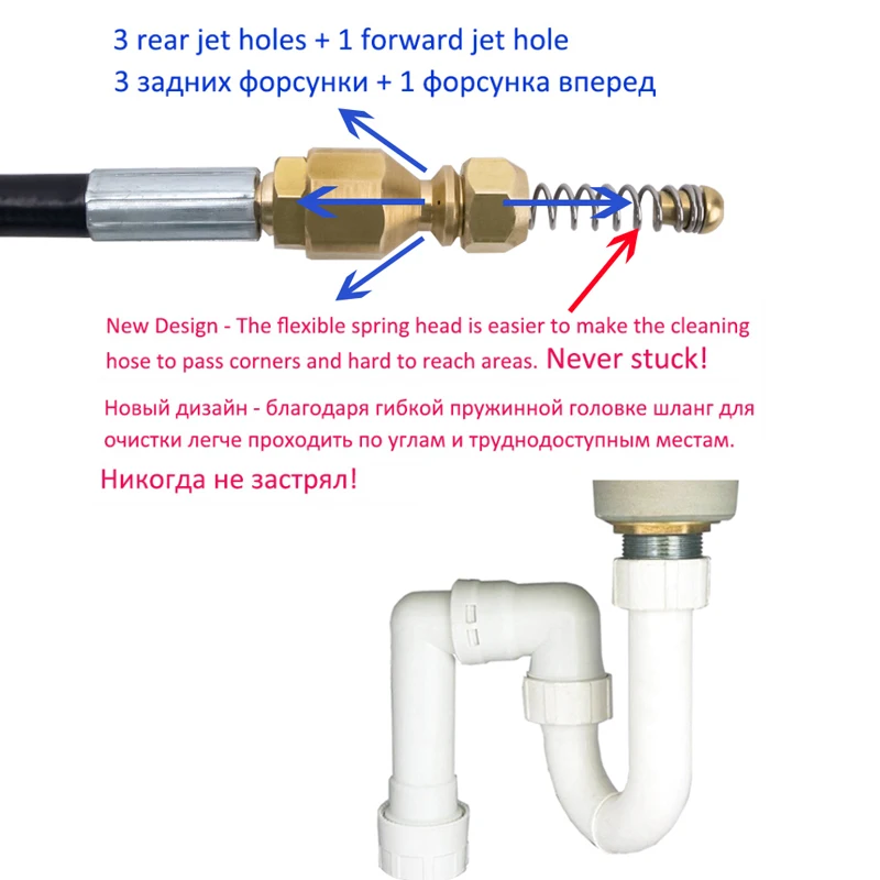 Шланг для очистки канализации высокого давления шланг канализационной воды