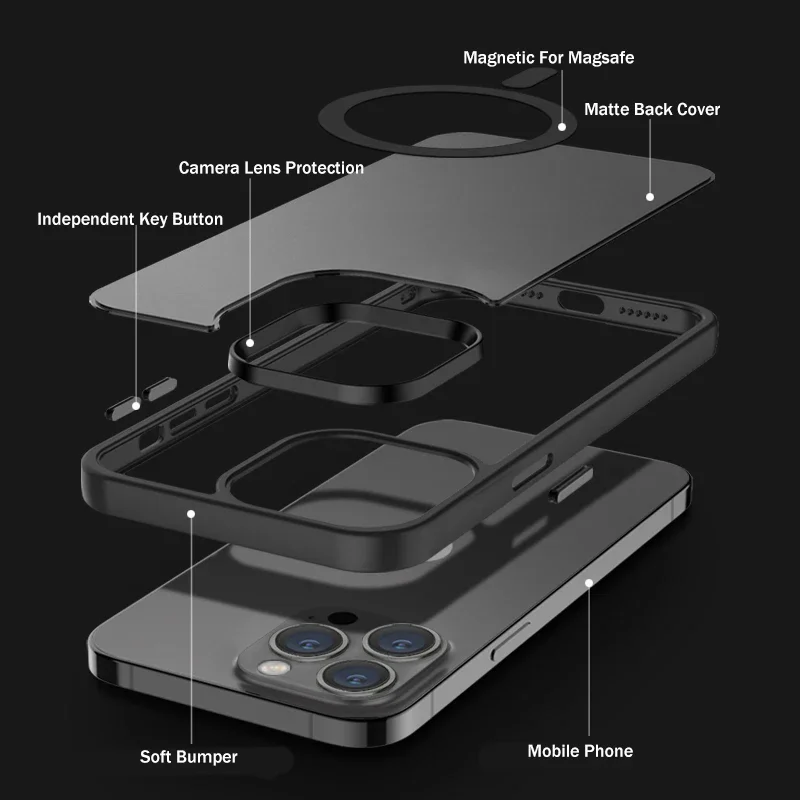 Роскошный Матовый Магнитный чехол для телефона с беспроводной зарядкой iPhone 15 14 13