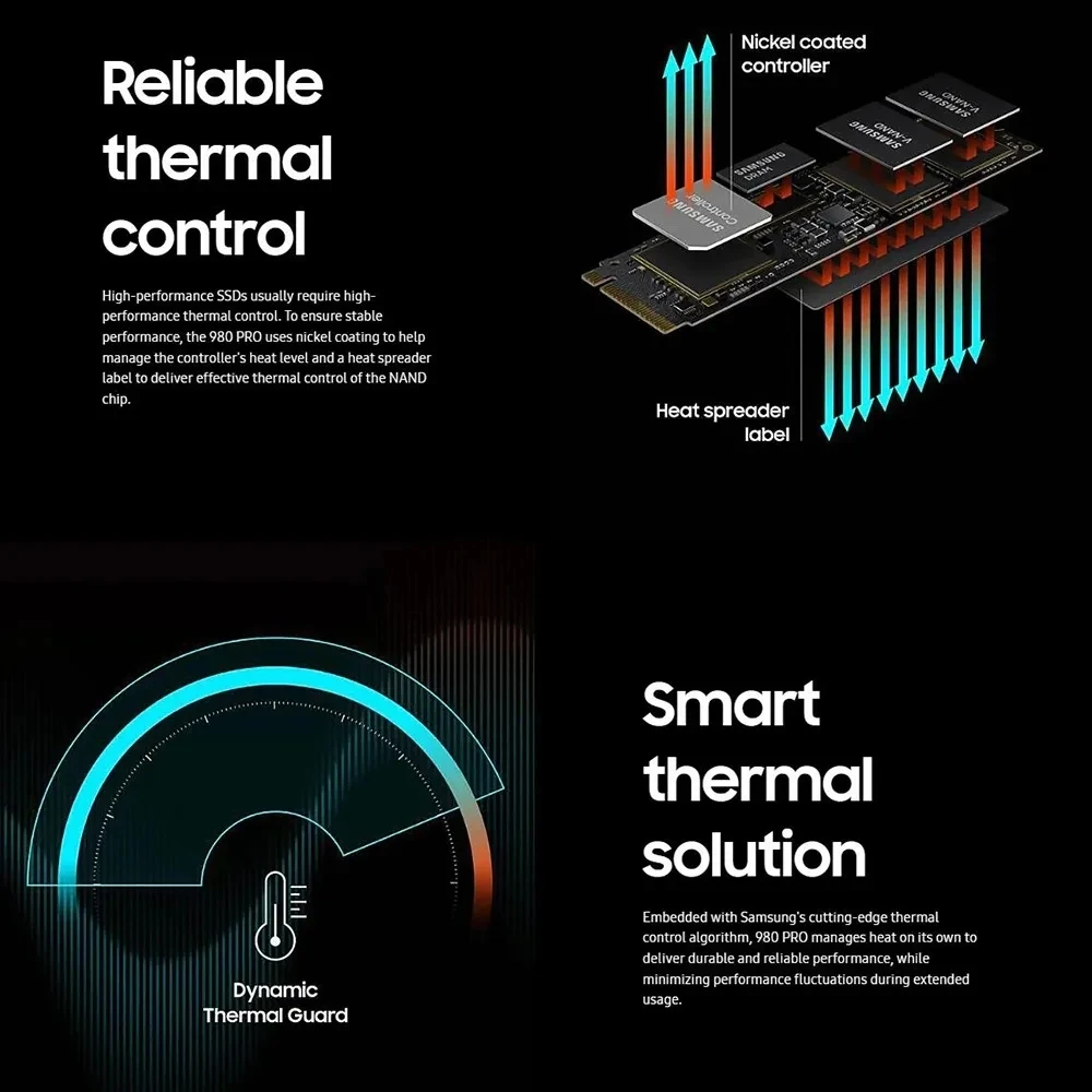 SAMSUNG оригинальный 7450 Мб/с 990 PRO SSD 1 ТБ 2 PCIe 4 0 X4 Внутренний твердотельный жесткий