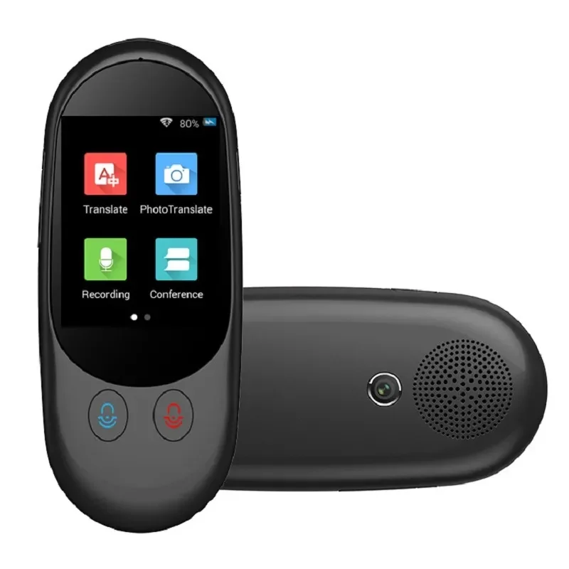 Small translate. Small talk примеры. Small talks in english примеры. Shallow translate. Small apps перевод.