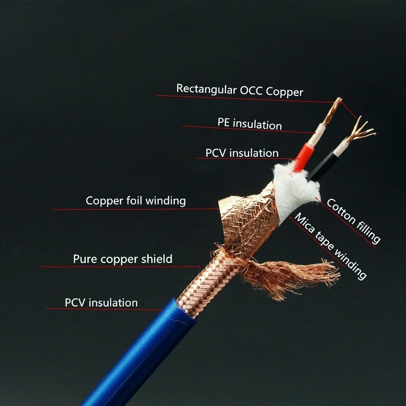 2-жильный OCC-кабель RCA-кабель XLR Сбалансированный кабель Hi-Fi аудио провод динамика