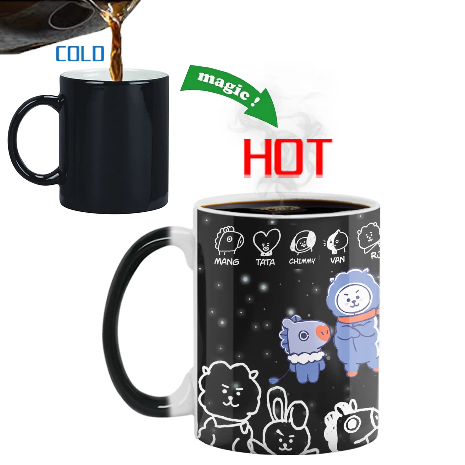 Kreative Ändern Farbe Chang Becher BTS Keramik Becher Wärme Enthüllt Kaffee Tasse Frühstück Tasse Cartoon Becher Freunde Geschenk