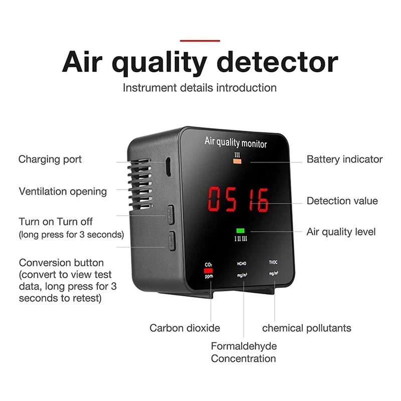 Air Monitoring Indoor Quality Sensor Formaldehyde Tester Fit For Carbon Dioxide TVOC