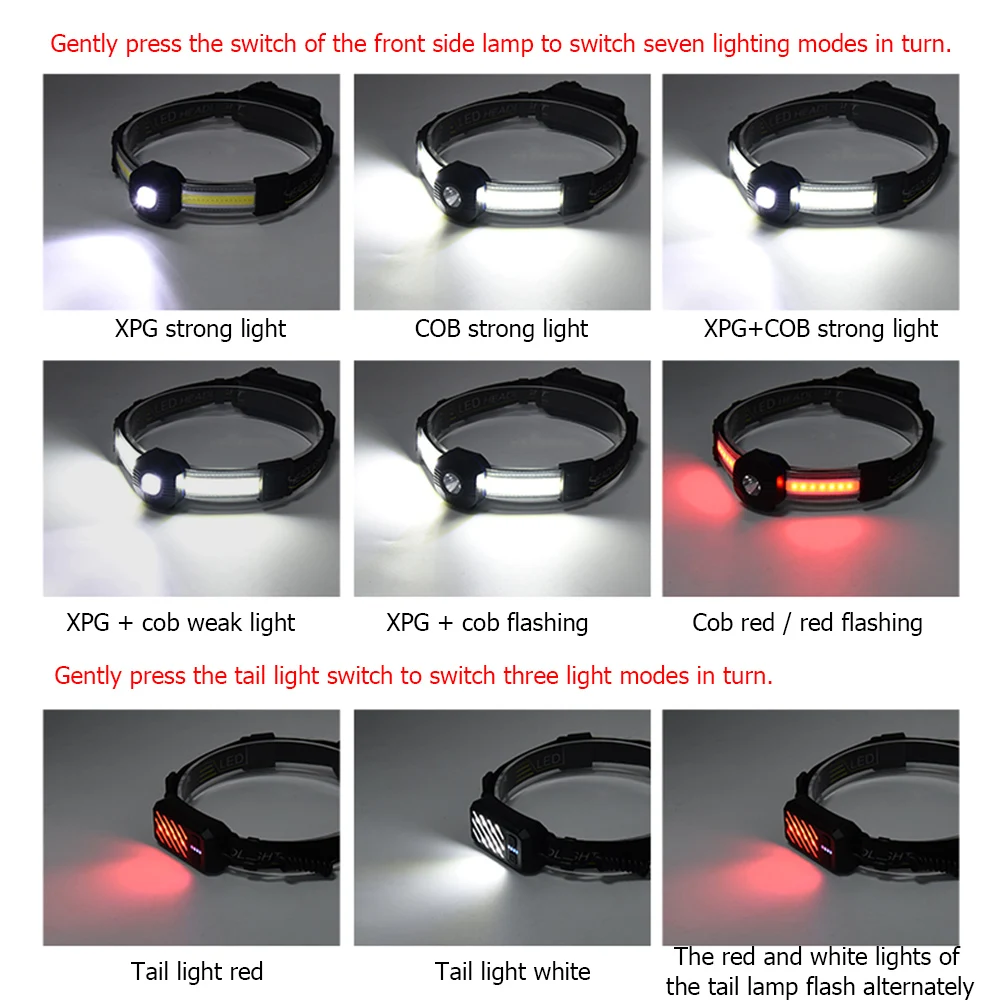 Налобный фонарь с COB матрицей водонепроницаемый со встроенным аккумулятором и