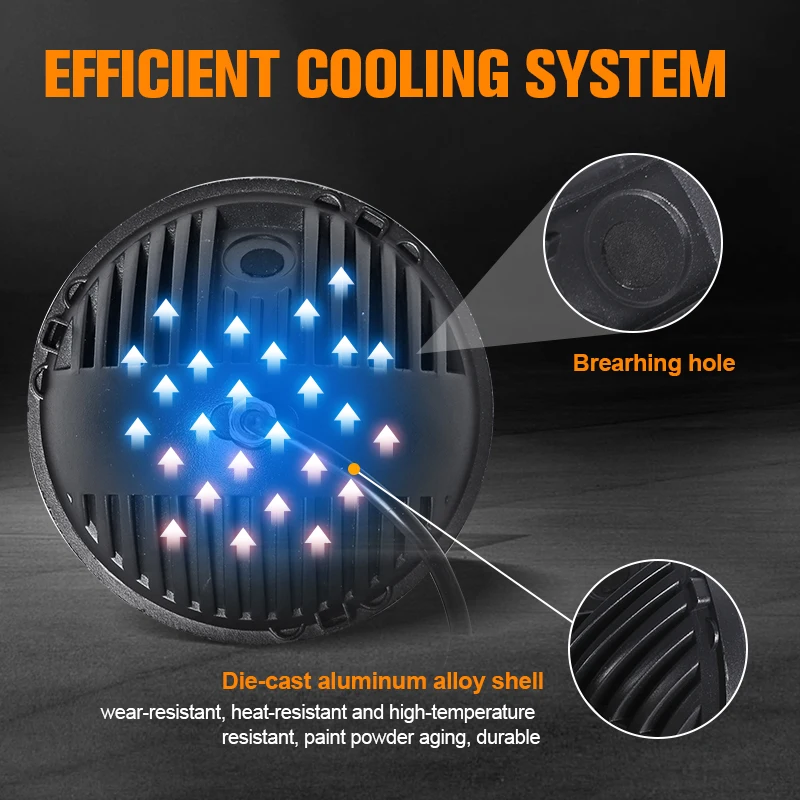 7-дюймовая круглая светодиодная проекционная фара для мотоцикла Harley FLD 2012-2016 Davidson