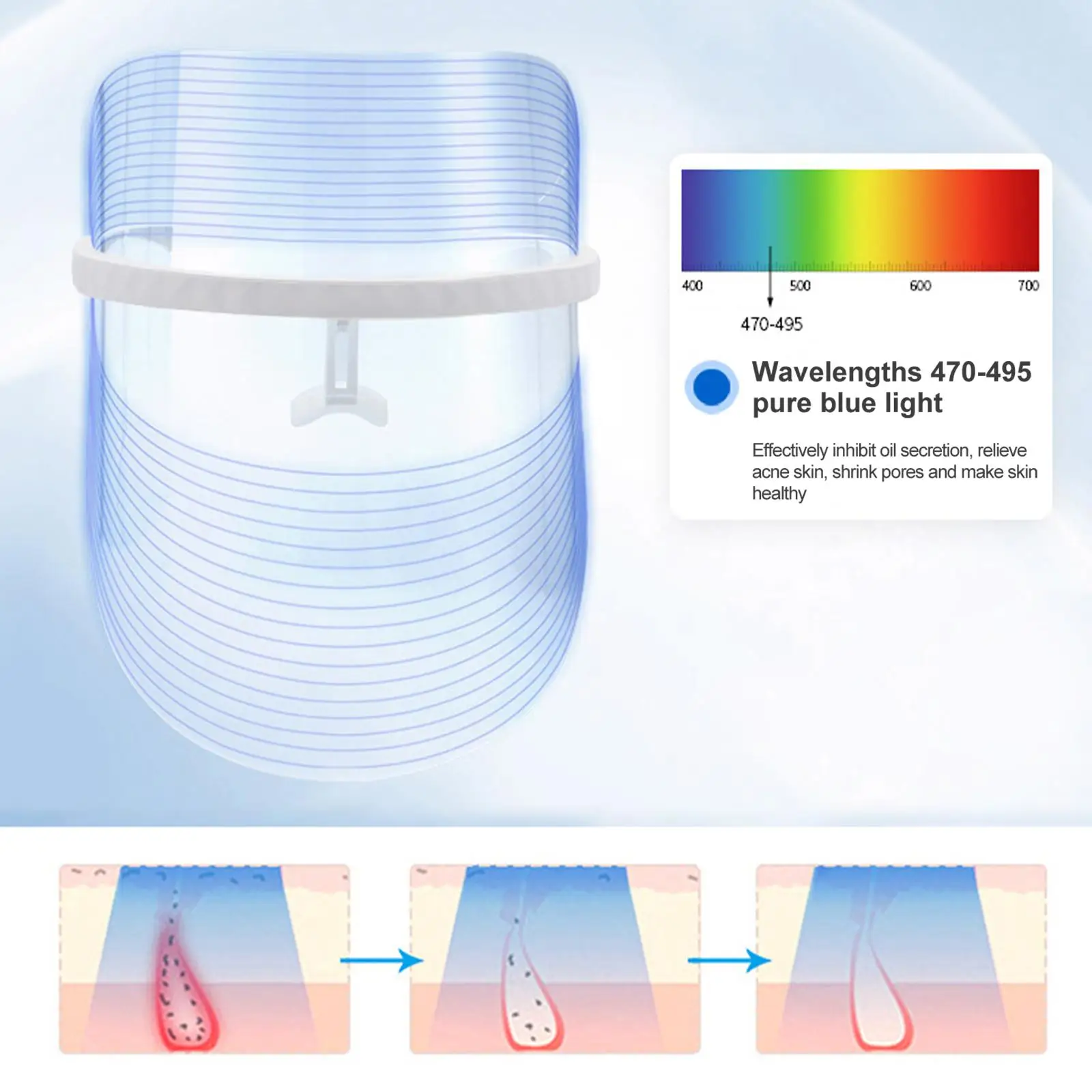 

3 Colors LED Mask Beauty Treatment Rejuvenation Wrinkle Removal Increase Skin Elasticity Anti Age Photon Therapy Machine Facial