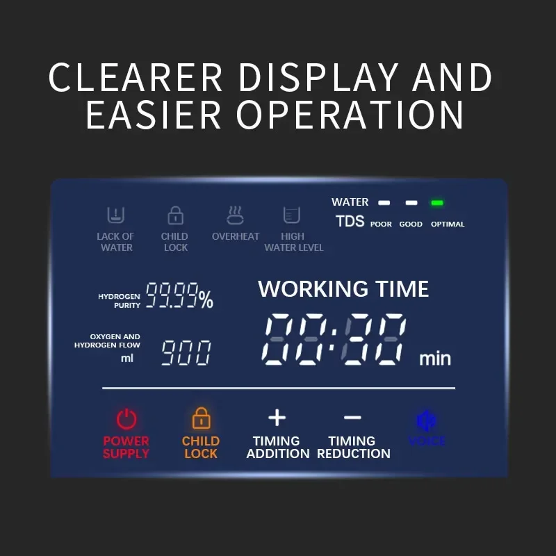 Генератор водорода 900 мл/мин новые поступления электролизер SPE с чистотой 99 99%