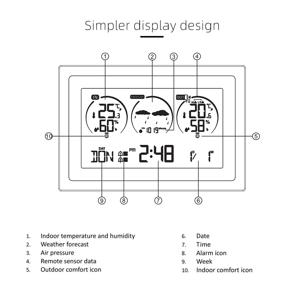 Умная метеостанция с часами измеритель температуры и влажности для дома улицы