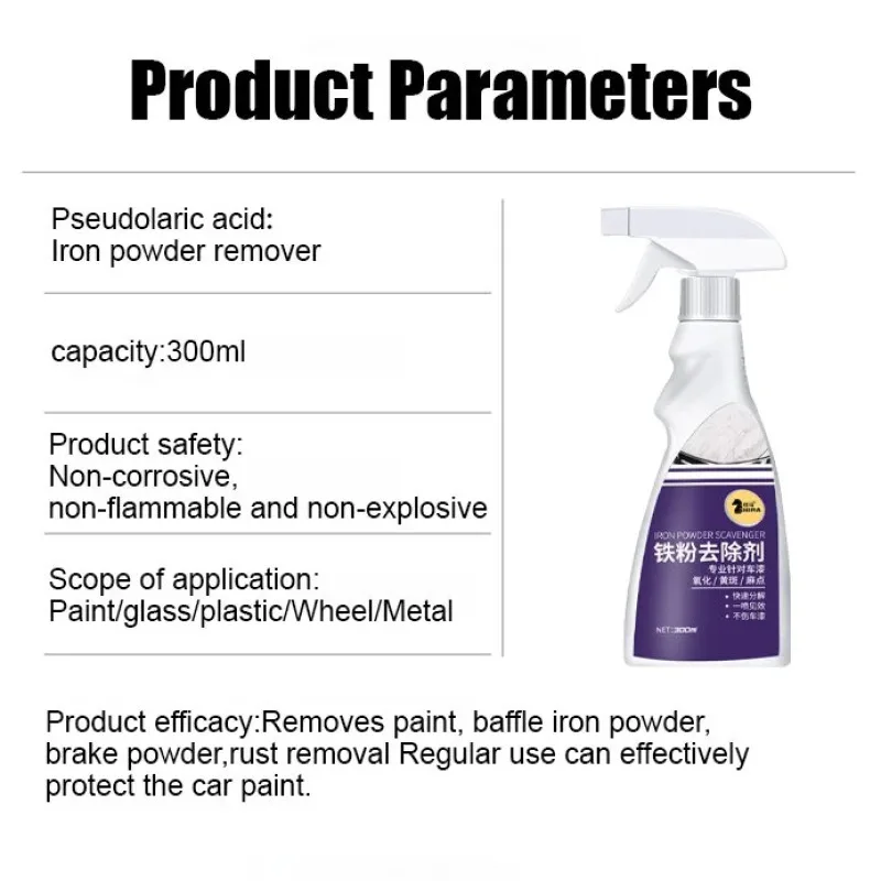 Железная поверхность для автомобиля средство удаления краски ржавчины желтых
