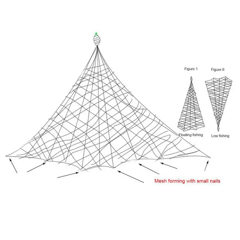

Fishing Net Trap Mesh Luminous Bead Netting Fishnet Tackle Copper Shoal Cast Gillnets Fishing Traps Fishing Tools Equipments