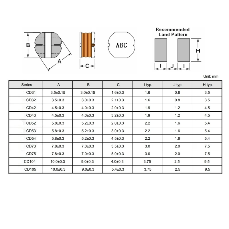 100 шт.лот SMD индуктор CD54 4,7uH ±20%, 2,8A, Маркировка: 4R7, CD54-4R7MT, 5,8x5,2 мм, Силовые индукторы SMD с проволочной обмоткой (art.: 3920d2bee39b5) - 3920d2bee39b5