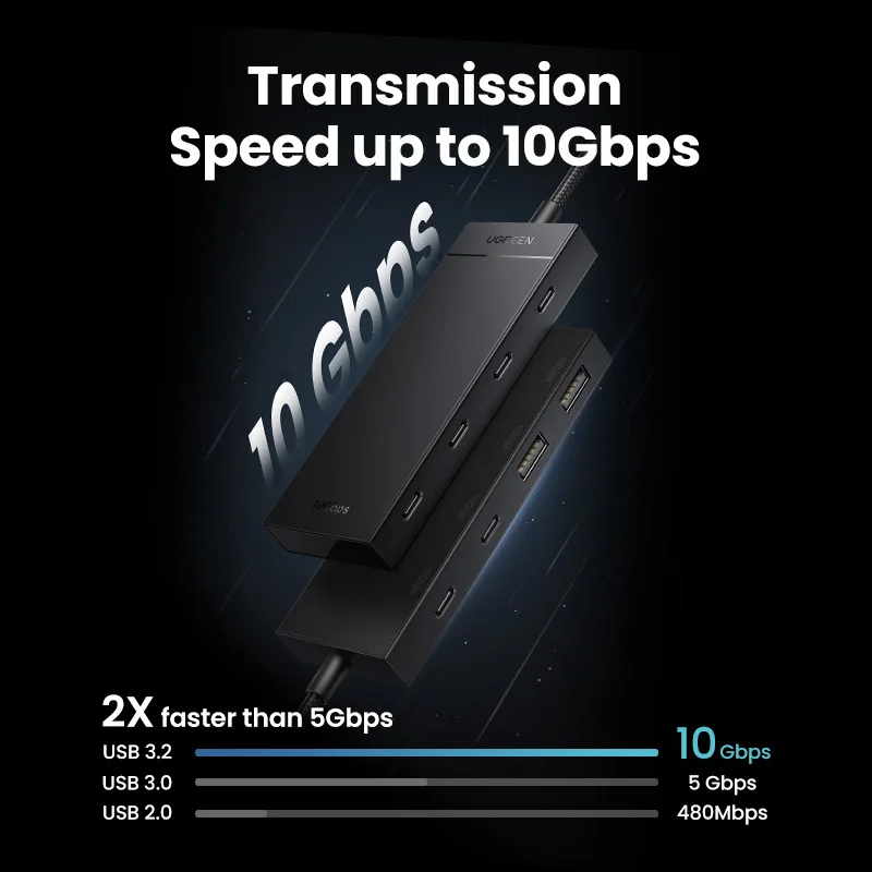 USB-концентратор UGREEN 10 Гбит/с Type-C 3 2 Gen2