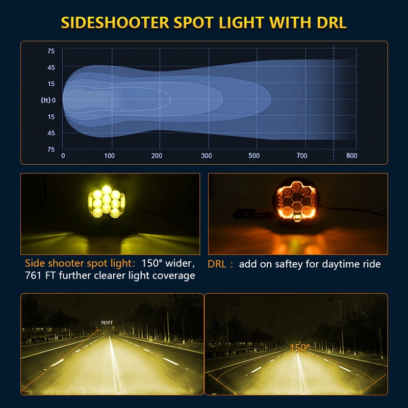 QIDEWIN 7-дюймовые светодиодные фары DRL Hi/Lo Beam 50 Вт 12 В 24 желтый 5-дюймовый светодиодный