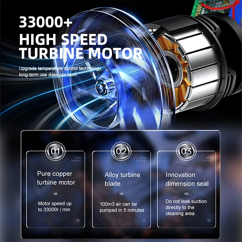 Беспроводной автомобильный пылесос 10000 па домашний портативный Мощный Ручной