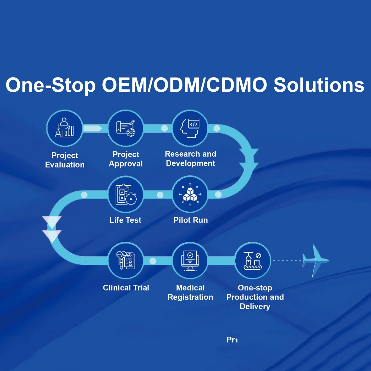 2208 OEM фитнес-трекер активности сна медицинский смарт-браслет без сенсорного