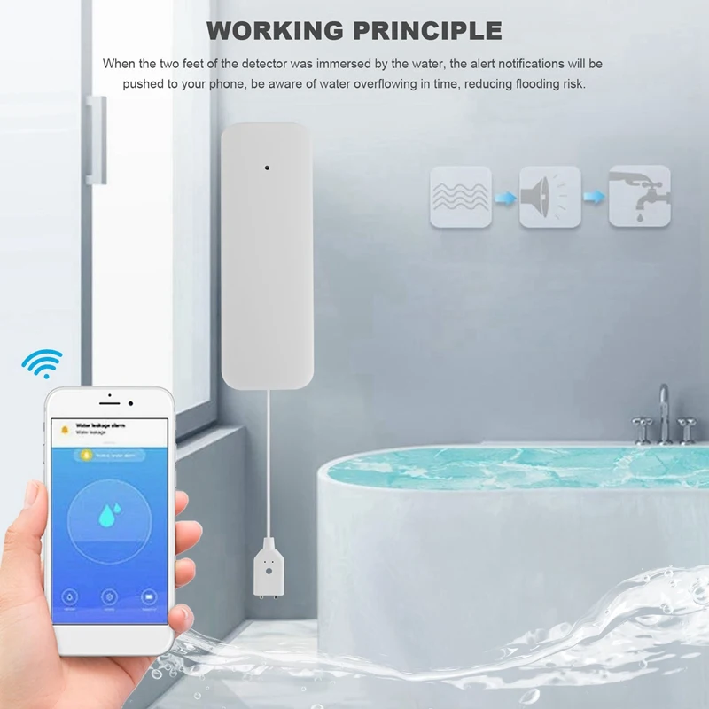 Датчик утечки воды 2X Tuya Zigbee беспроводное устройство с оповещением об обнаружении