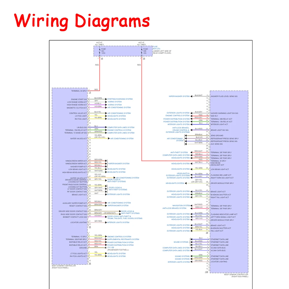 Онлайн-аккаунт Alldata 2025 полная версия программное обеспечение для схемы
