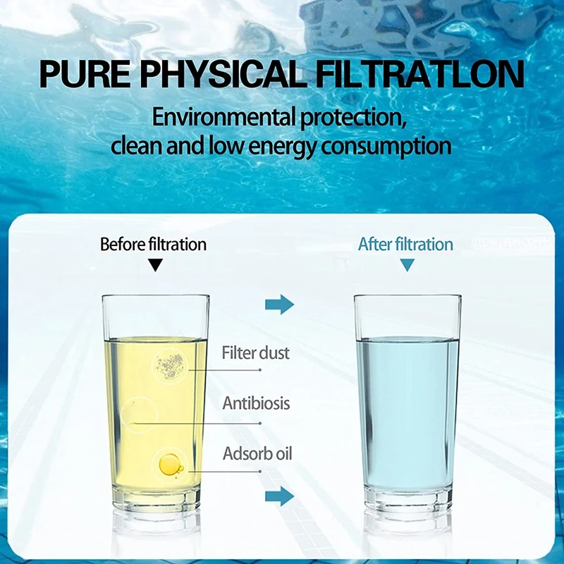 Губчатый фильтр для бассейна многоразовый из пенопласта типа Intex B аксессуары