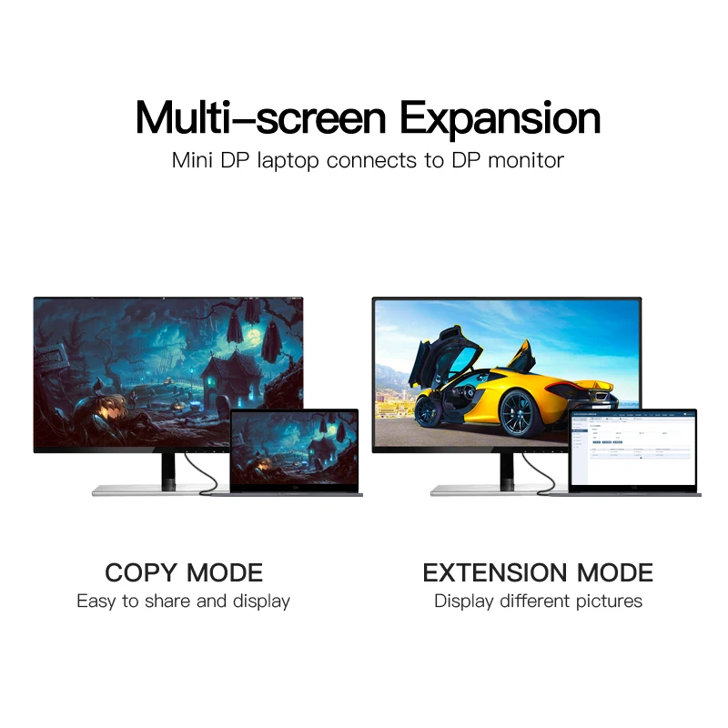 Кабель Thunderbolt Mini displayport к Displayport Vention, Кабель-адаптер Mini DP к DP, компьютерный ТВ конвертер для Macbook Pro Air (art.: 7ae6f911d) - 7ae6f911d