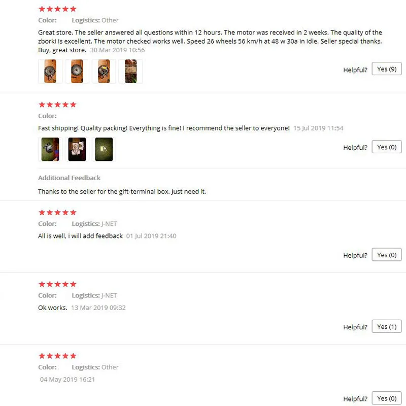 Задняя часть электровелосипеда 48/60/72 в 3000 Вт |