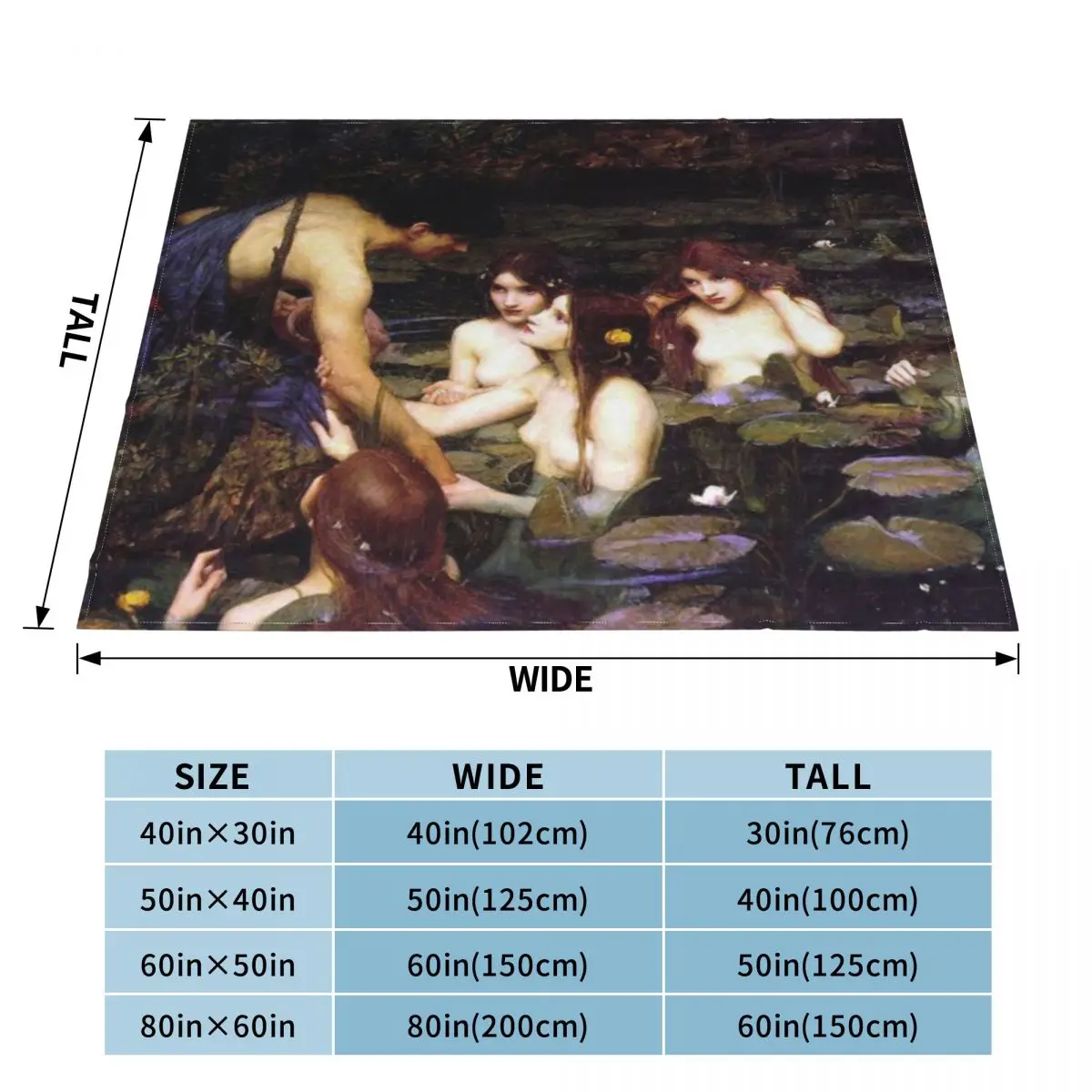 Ультра-мягкое Флисовое одеяло Hylas And The nymphi By J W Waterhouse