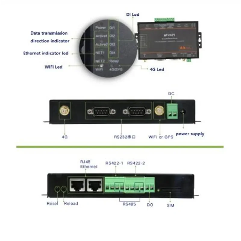 Модуль Wi-Fi Двухпортовый сервер последовательных устройств RS232 RS485 RS422 в Ethernet 4G 3G GPRS