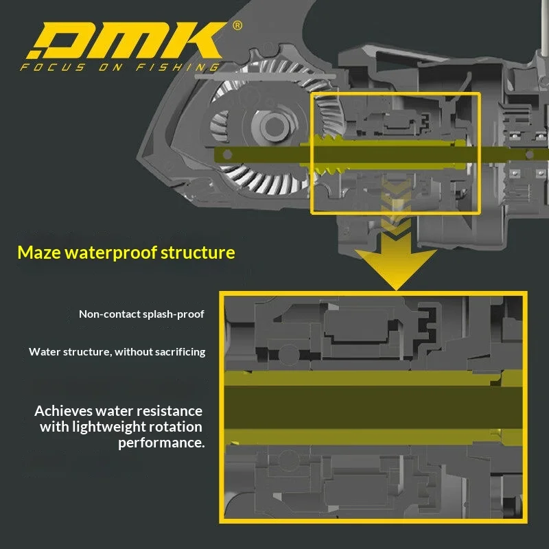 Фото Спиннинговая катушка DMK Pioneer Elite для дальнего заброса, универсальная, из магниевого сплава, с плотной намоткой лески, для пресноводной и морской рыбалки №5