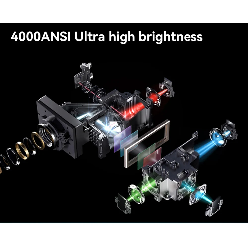 Xgimi Rs Pro 2 Купить