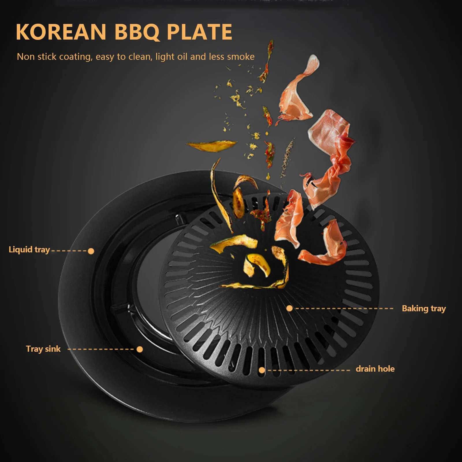 

Master Grill Pan Smokeless Korean BBQ Plate for Indoor Outdoor Camping Grilling