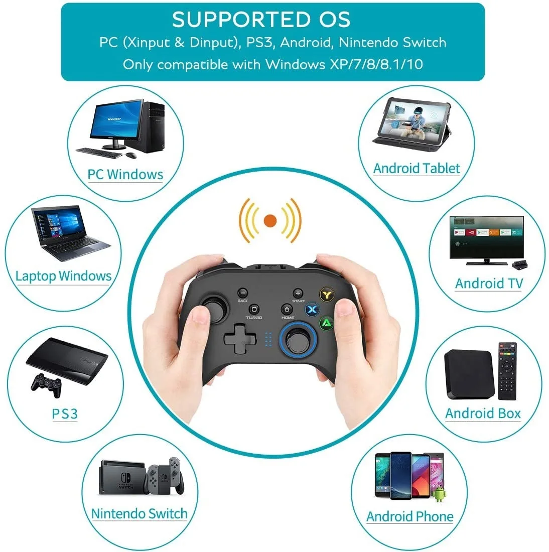 

Wireless Gaming Controller, Dual-Vibration Joystick Gamepad Computer Game Controller for PC Windows 7/8/10, PS3, Switch- Black