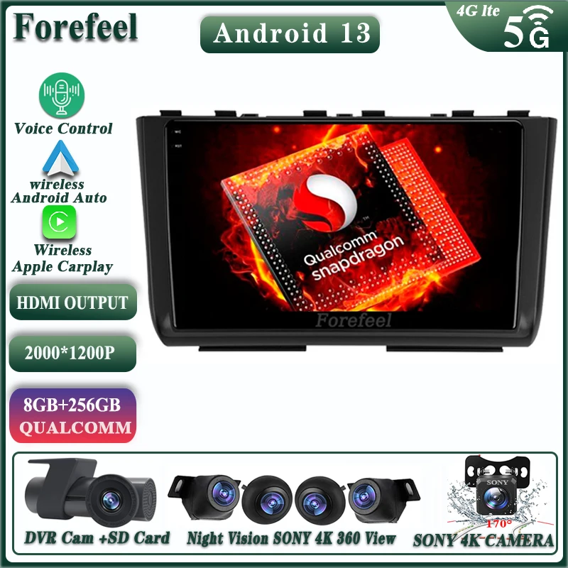 

For Hyundai Creta 2 IX25 2021 NO 2 DIN Android13 Player GPS Dash Cam Multimedia Screen Car Qualcomm Radio Navigation Stereo DVD