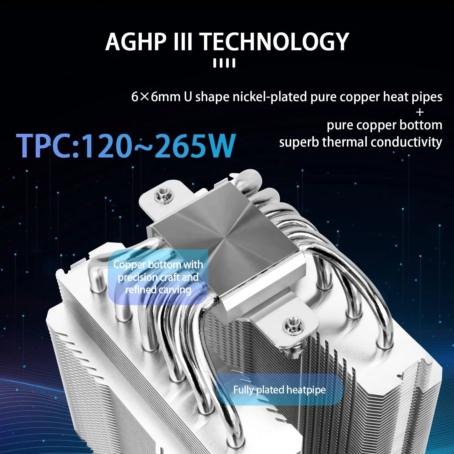 Фото Кулер для процессора Thermalright Peerless Assassin 120 SE ARGB с 6 тепловыми трубками, двумя вентиляторами PWM и технологией AGHP для компьютеров №3