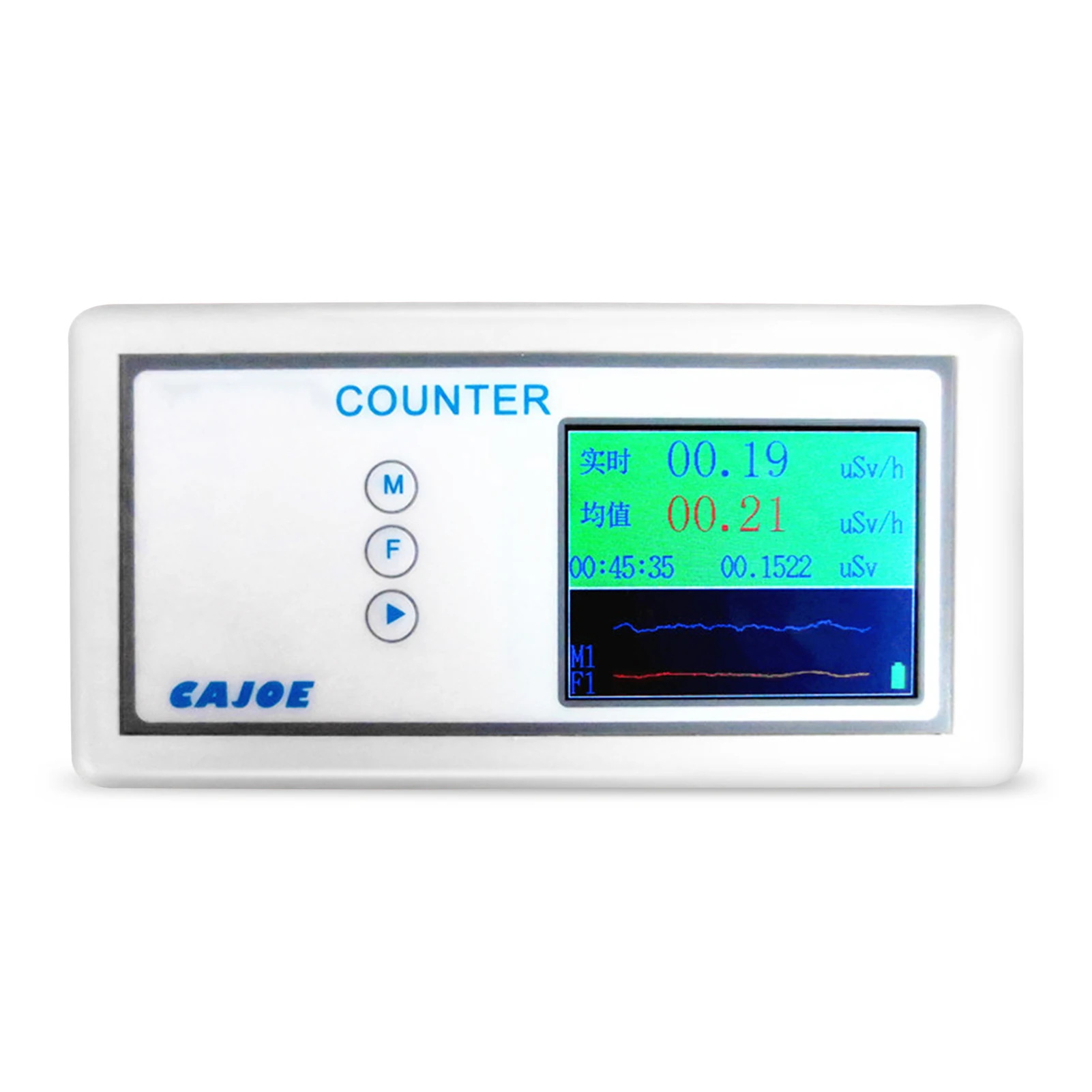 

Geigercounter Radiation Detector Giegermeter Beta Gamma X Ray Test Equipment Marble DosimeterBeta Gamma X Ray Test Equipment