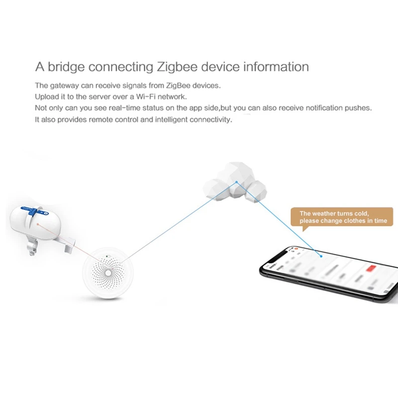 Акция! Умные клапаны для воды Tuya Zigbee управление через приложение дистанционное |