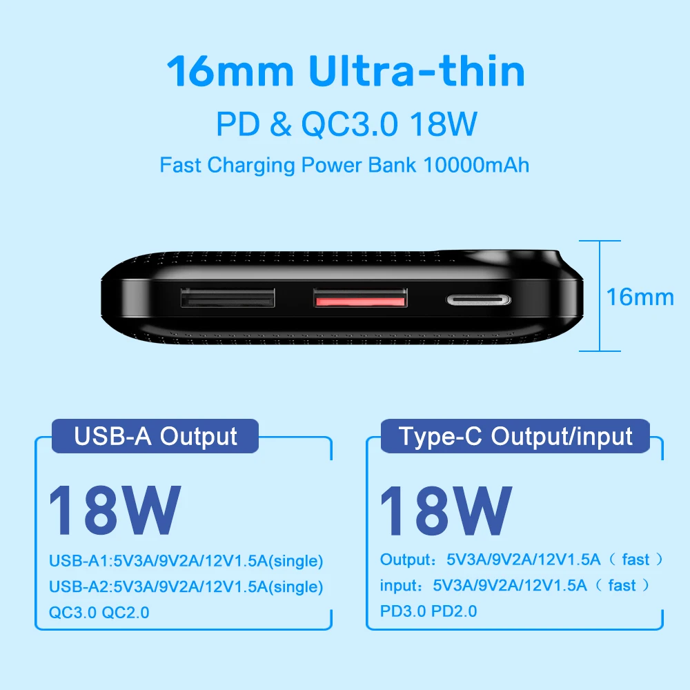 Портативное зарядное устройство 10000 мАч 20000 светодиодное портативное внешний