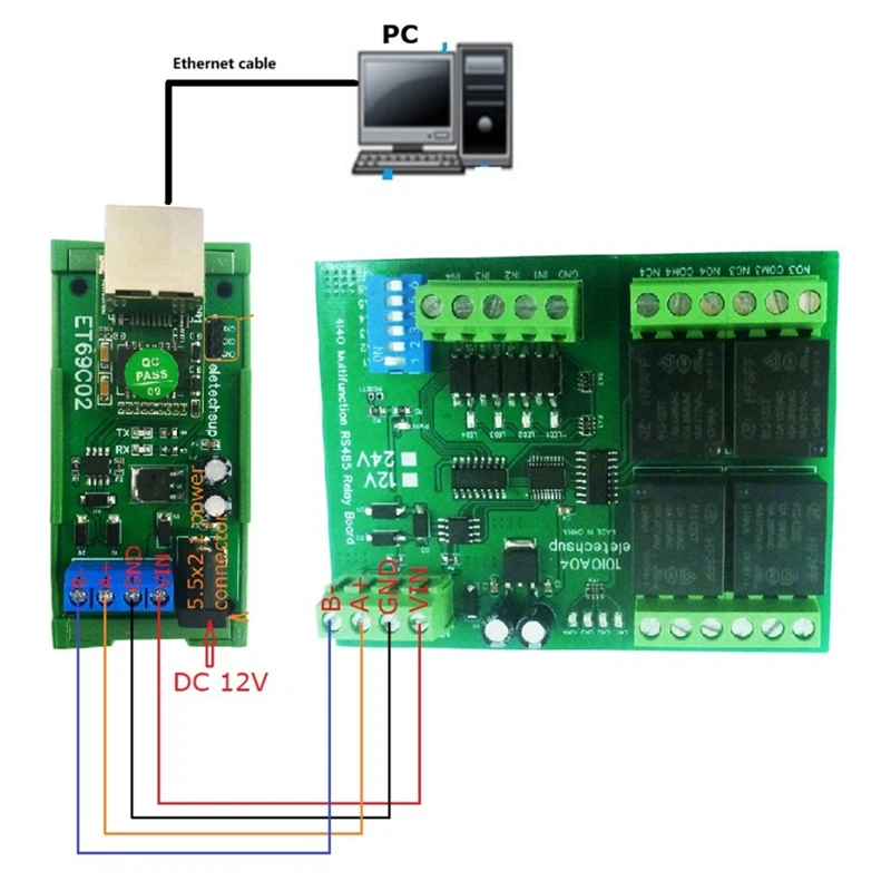 ET69C02 Ethernet Network IP RJ45 в RS485 Bus Converter для Modbus RTU Master Slave Client Server MQT PLC