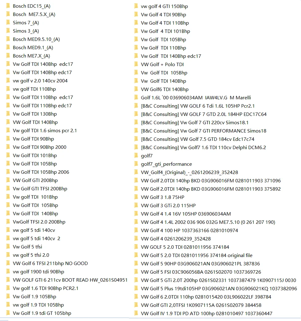 Рисунок 5 - Все модели для Mercedes
