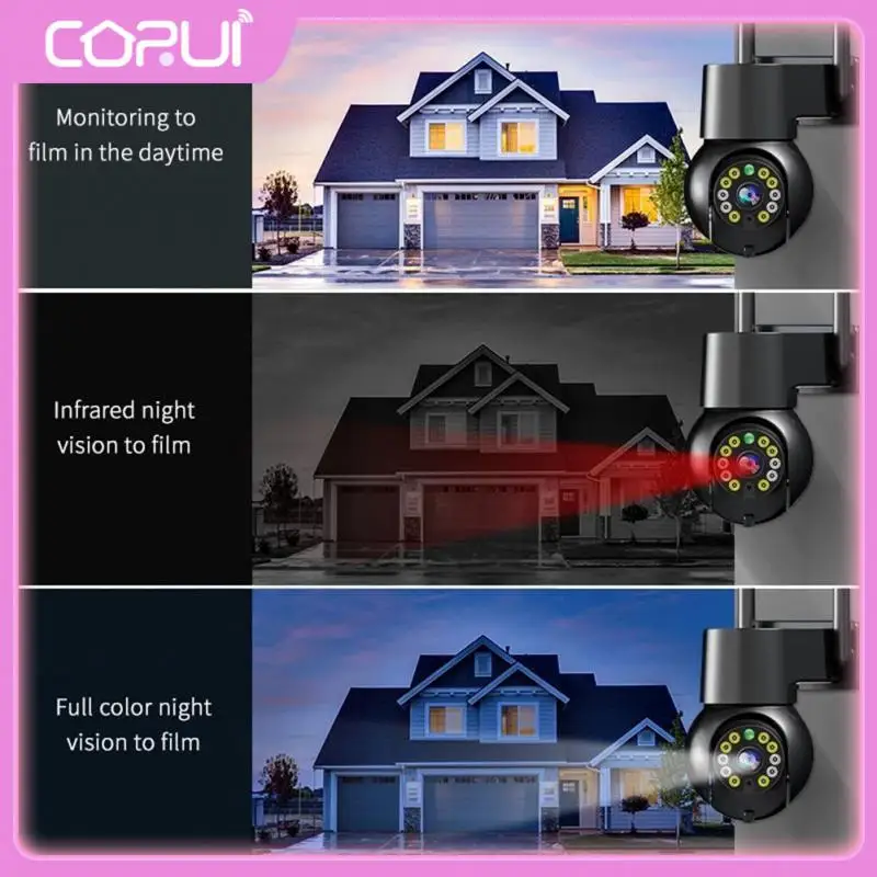 

Ip-камера видеонаблюдения с датчиком присутствия, 1080p