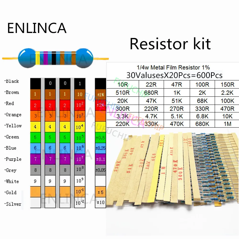 600pcs/lot 30Values* 20pcs 1% 1/4 W resistor pack set diy Metal Film Resistor kit use colored ring resistance (10 ohms~1 M ohm)