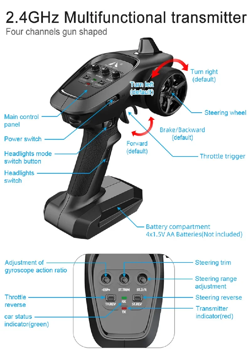 Гоночный автомобиль с дистанционным управлением для детей гоночный детское
