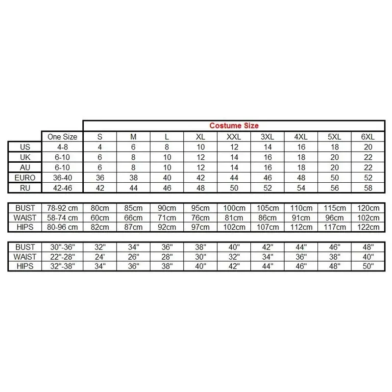 Алиса в стране чудес для взрослых женщин фантазийные костюмы королевы сердец