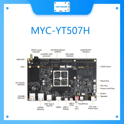 Плата промышленного оборудования MYC-YT507H
