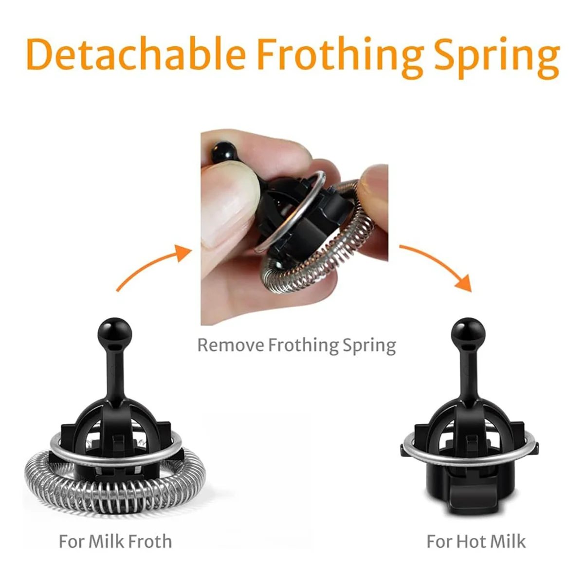 Сменный венчик из 2 упаковок для вспенивателей молока Nespresso Aeroccino совместимый с