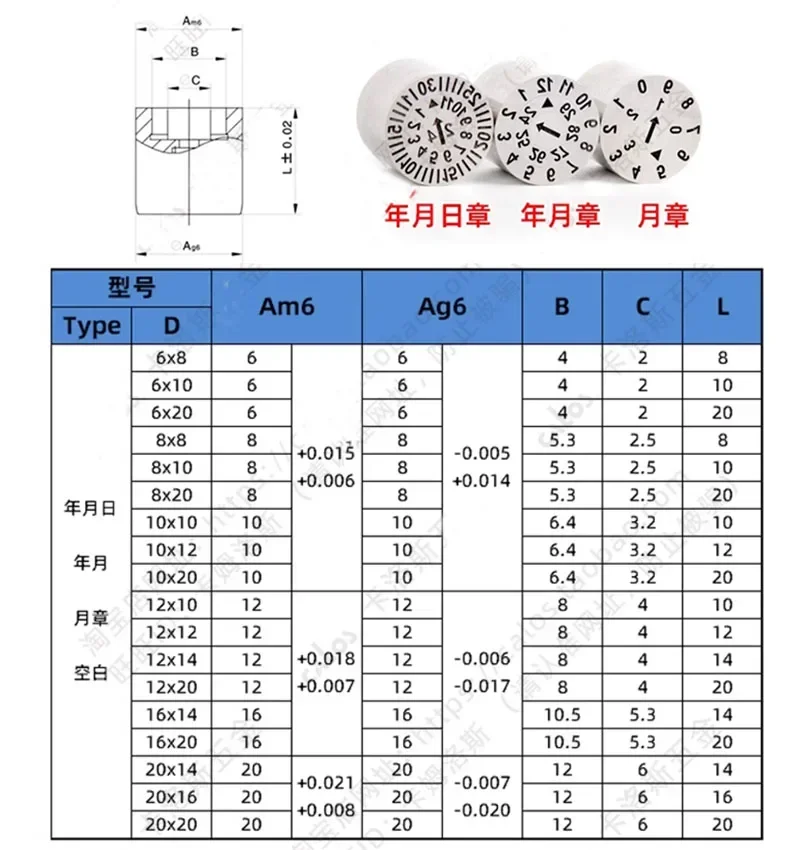 Пластиковые штампы с двойной датой для инъекций вставки кодом даты марки годовых
