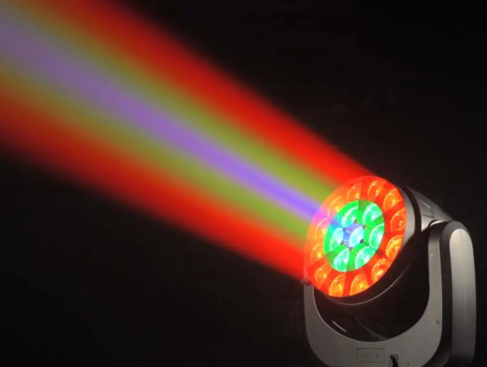 Cabeza movil Beam Wash zoom 19x40W RGBW светодиодный Dj сценическое освещение с подвижной головкой