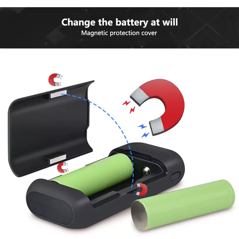 

jmt durableWelding Free 2x 18650 Battery Charger Box 5V 2A USB Fast Charging Power Bank Case 18650 Battery Holder Box for 1870